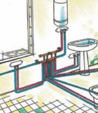 Dijagram ožičenja kanalizacije u privatnoj kući - napravite ožičenje sami