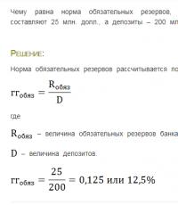 Нормативы обязательных резервов, депонируемых в Банке России (резервные требования)