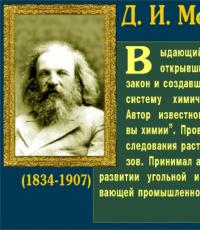 Alexander Blok i Lyubov Mendeleeva: čudna obiteljska zajednica u kojoj treći nije bio suvišan
