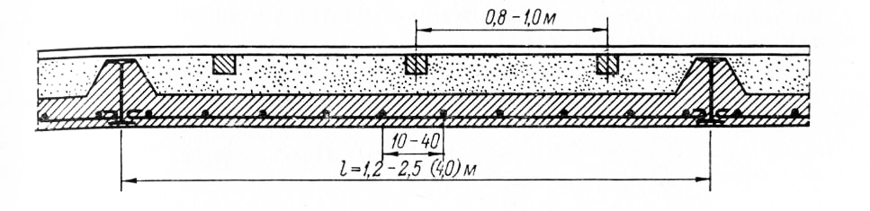Сталежелезобетонное перекрытие чертеж